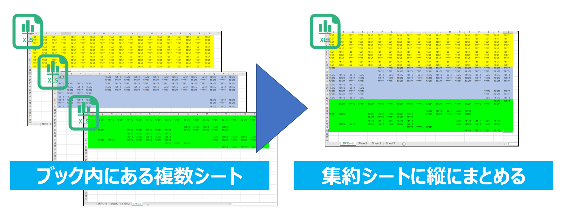 複数のシートをコピーして1つのシートに縦にまとめるエクセルvba Qiita 複数のシートをコピーして1つのシートに縦にまとめるエクセルvba Qiita