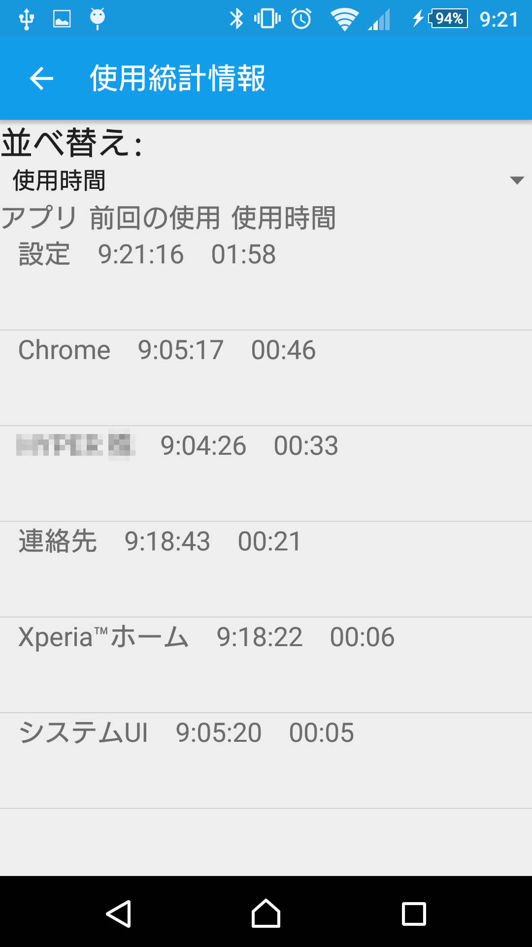 知らなかったandroidのフィールドテストモード Qiita 知らなかったandroidのフィールドテストモード Qiita