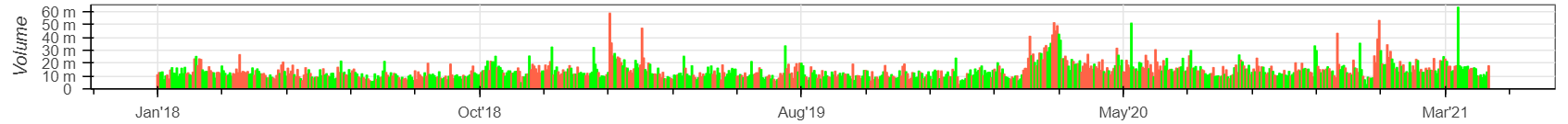 bokeh_plot (3).png