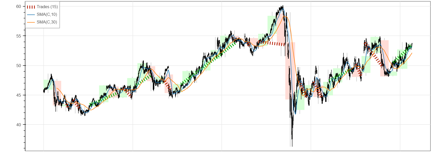 bokeh_plot (2).png