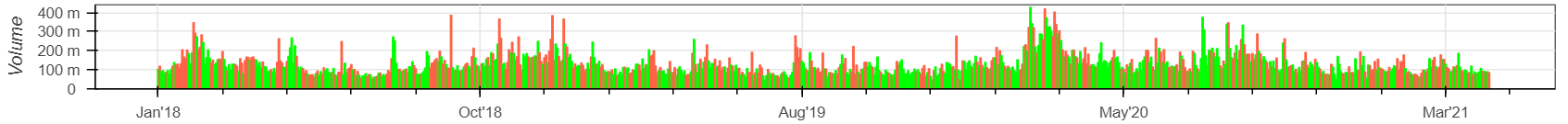 bokeh_plot (13).png