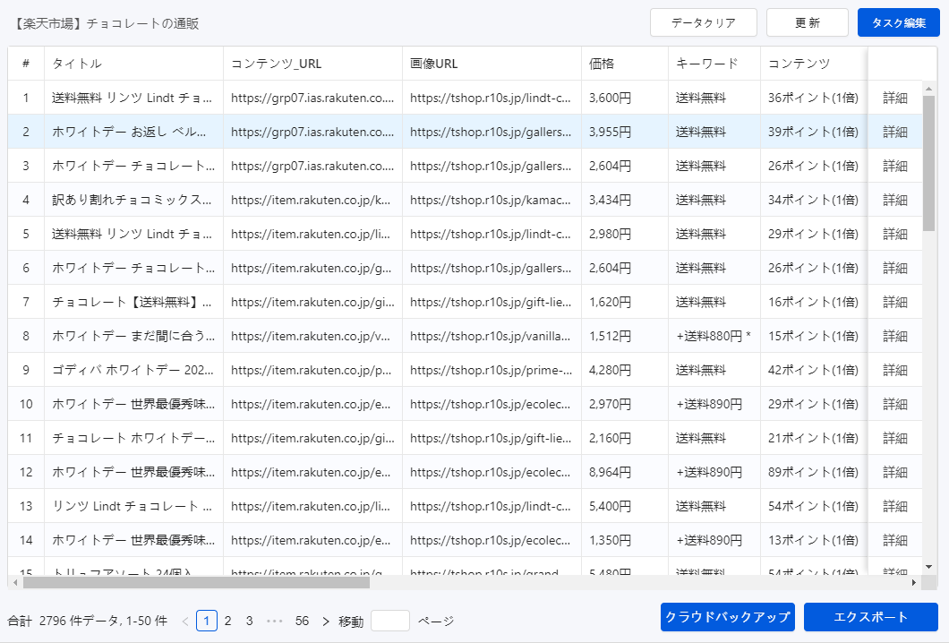 Webページ上の画像を一括保存 ダウンロード する方法4選 Qiita Webページ上の画像を一括保存 ダウンロード する方法4選 Qiita